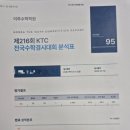 이투수학학원 | KTC 전국수학경시대회 실시 및 후기