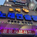중경홍중샤브뷔페 | [신도림] 훠궈 맛집 홍중샤브샤브, 가성비 좋은 샤브샤브 뷔페 후기