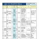 청어람국어입시학원