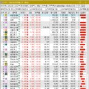 윈드헬스케어 이미지