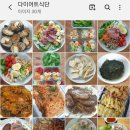다이트부산 | 다이트한의원 부산, 한달차후기 인바디결과