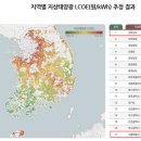 대정전기