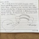 담게스트하우스 이미지