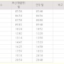 메가관광농원 이미지