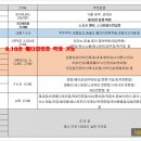 경안동 192-5 이미지