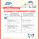 신동권세무회계