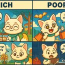 합리적 소비와 절세 전략 | 💰 월급 300만원으로 10년간 2억 모으는 방법 (평범한 직장인도 가능한 현실적 전략)