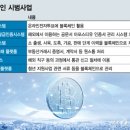 한우전자 이미지