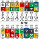 대운사지 이미지