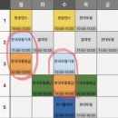 한국무용(중급) 이미지