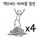 11500-9-78-10 | 액스비스 공모주 상장 후기 | 첫 따따블 경험, 1주라 아쉽다..