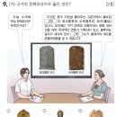 한국사능력검정시험(심화편) 네이버블로그