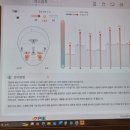 하단빛나스킨룸 네이버블로그