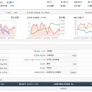 하만호길 이미지