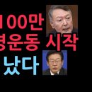 윤대통령 석방 100만 국민서명운동 시작, 이재명 난리났다 (2025.11.17) ﻿성창경TV 이미지
