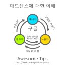 애드어썸 이미지