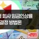 2024-02-0047 | 노사 모두 납득하는 26년 대비 임금인상률 산정의 모든 것/합리적 회사 임금인상률 결정 방법론 (26/1/8)