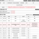 디에스엔인베스트먼트