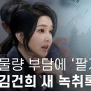 김건희 새 녹취록...물량 부담에 '팔자'더니 2차 작전 개시되자 적극 매수 이미지