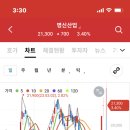 명신3 이미지