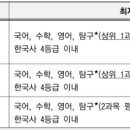 [학원의신] 2025학년도 고려대학교 수시/정시 입학전형 시행계획② 이미지