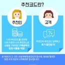 네이처코드 이미지