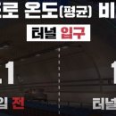 속사터널