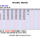 710 (남부종점~오창종점) [2024.11.9] 이미지