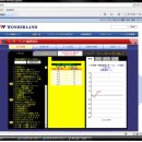 원더랜드 실시간 아타리갯수(전일 전전일 포함) 이미지