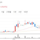 (주)지원엔텍 이미지
