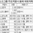 천명전자 Daum카페