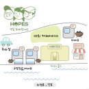 스테이 홉스 이미지