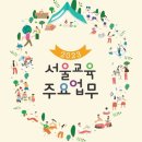 한 방에 끝내는 사이버 중독 예방 코칭 | [2023년 서울교행 면접 후기] 2탄: 서울교행 10일 간의 단기 면접 준비방법 (인강O, 스터디X, 독학O...