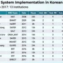 미래아산내과의원 이미지