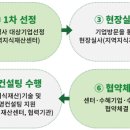 나래실사