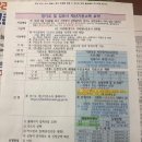 25시편의점김포고촌점 네이버블로그