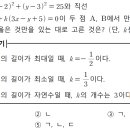 잠실여자고등학교 (내) 이미지