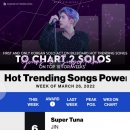 미성슈퍼 이미지