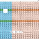 더블루2부동산중개 이미지