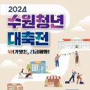 로지올로지