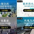 파리바게뜨의정부역센트럴자이