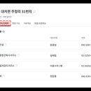 해오름 건축사사무소 이미지