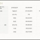 하버팰리스부동산공인중개사사무소 이미지