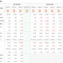 제강에프에스 티스토리