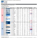 파라다이스아이텍 | 24-06-05 관심리포트