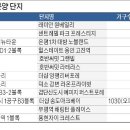 신반포로19길3-1_ 이미지
