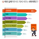 보라카이짐 월피점 이미지