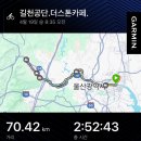 라이딩카페 이미지