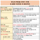 이현주공인중개사사무소 이미지