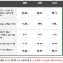 지수환경컨설팅 이미지